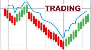 Discover the Best Online Trading App Revolutionize Your Investment Strategy