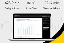 Exness Metatrader 5 Trading Terminal Unlocking Your Trading Potential