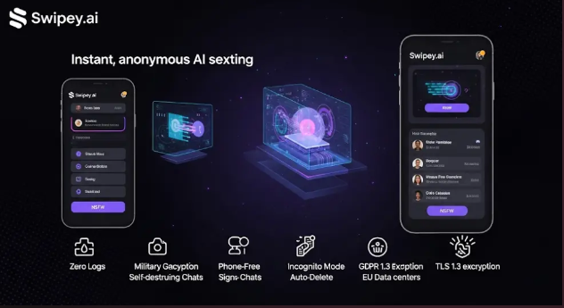 Exploring the World of the NSFW Chatbot AI Meets Intimacy