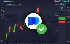 Comprehensive Analysis of the Pocket Option Trading Platform