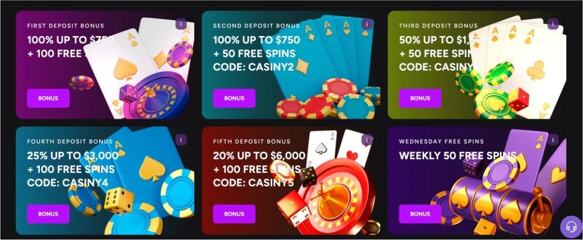 Exploring the Exciting World of Online Gaming with Casiny1 8