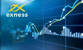 Your Guide to www exness com demo account Mastering Trading with Practice