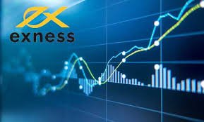 Comprehensive Exness ECN Account Review for Traders
