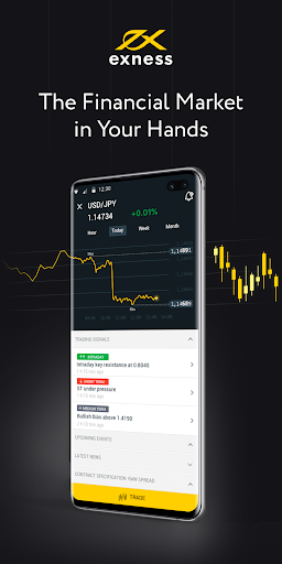 Exness User Review A Comprehensive Analysis for Traders