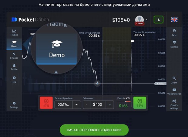 Pocket Option Trading Live Mastering the Art of Online Trading