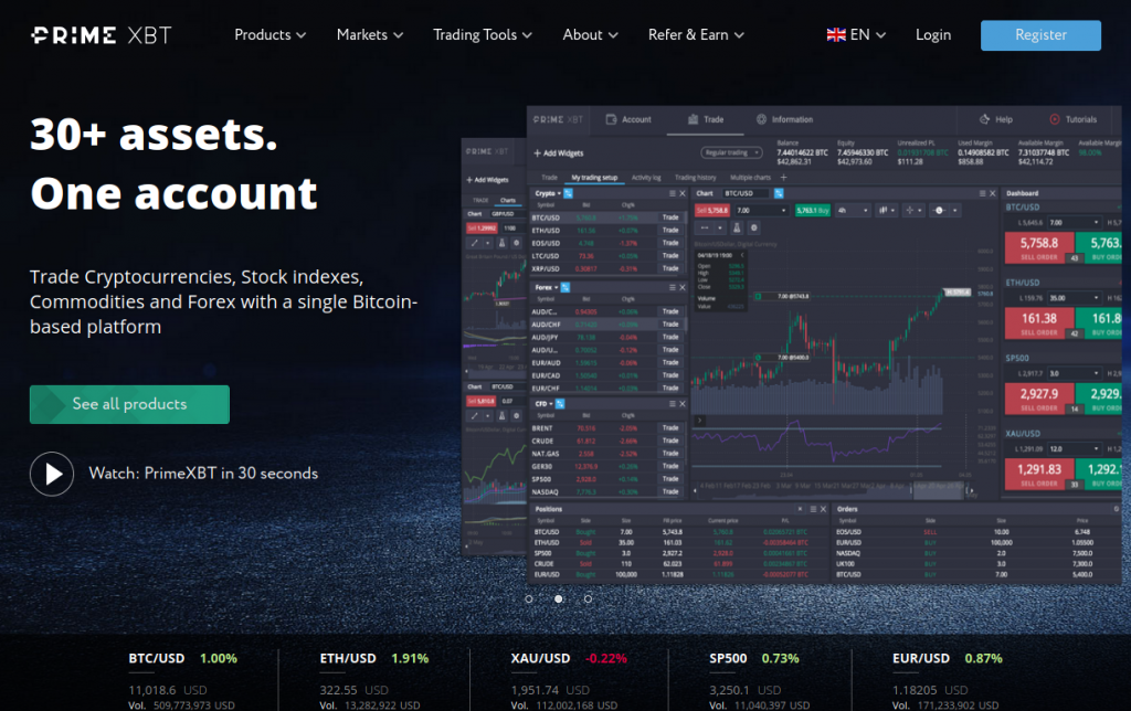 Exciting Contests on PrimeXBT A Gateway to Profit