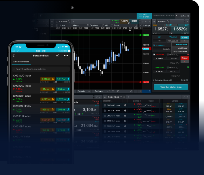 How Do You Do Forex Trading A Comprehensive Guide 1818208579