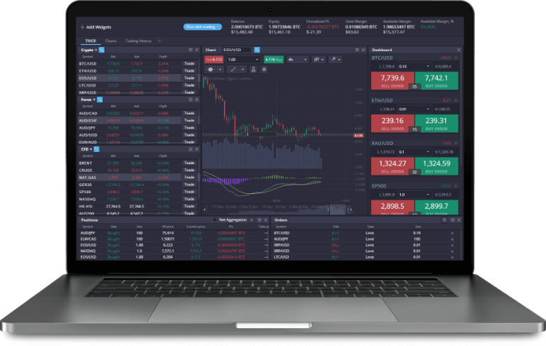 Mastering the Markets A Comprehensive Guide to the PrimeXBT Online Trading Platform