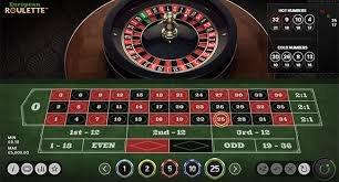 Quantum Roulette Spielen - Die Zukunft des Roulette