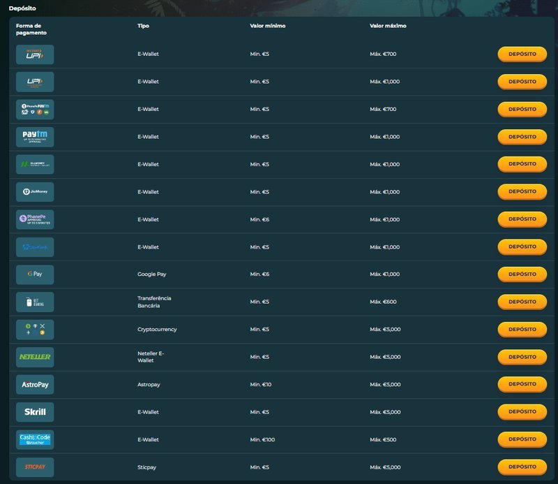 Descubra o Mundo do Rokubet Casino: Legalidade e Benefícios em Portugal